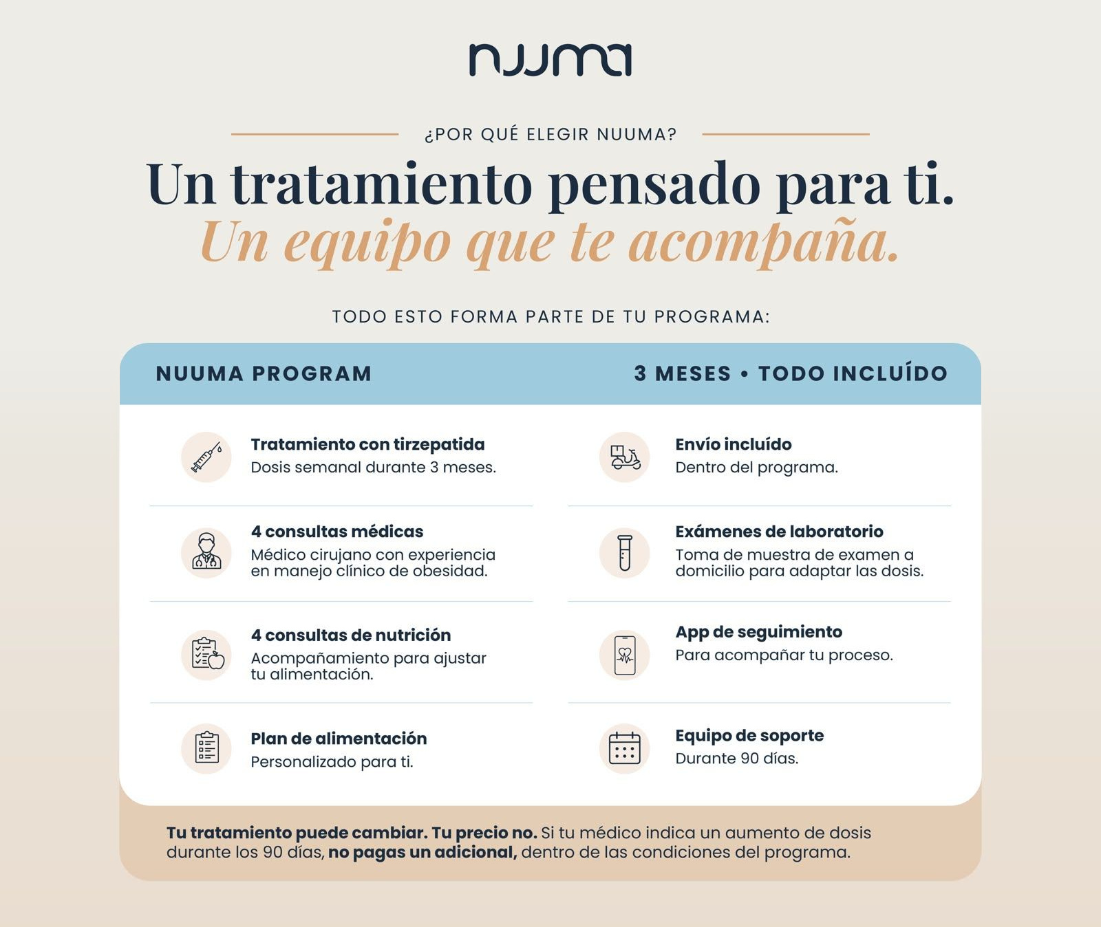 Programa Nuuma